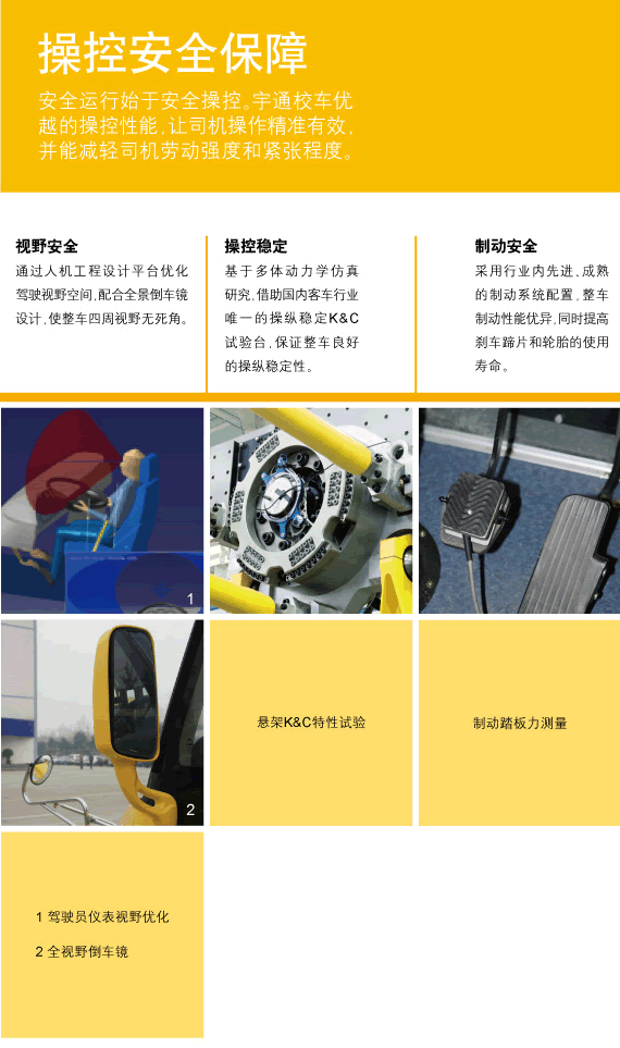 宇通專用校車360°安全解決方案 安全產(chǎn)品解決方案之主動(dòng)安全
