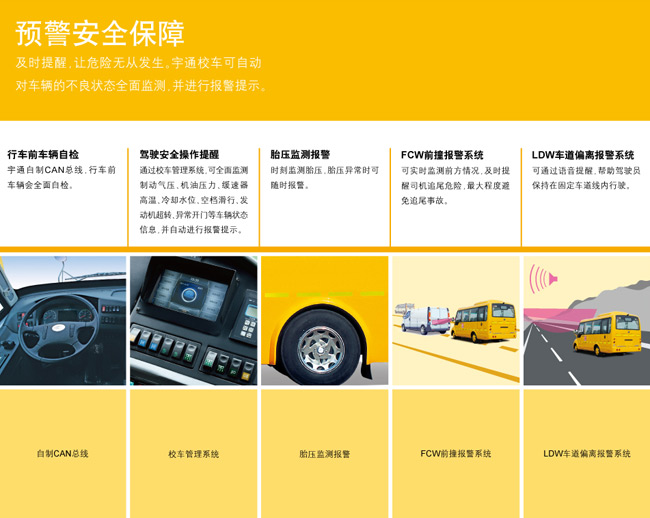 宇通專用校車360°安全解決方案 安全產(chǎn)品解決方案之主動(dòng)安全