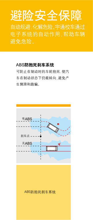 宇通專用校車360°安全解決方案 安全產(chǎn)品解決方案之主動(dòng)安全