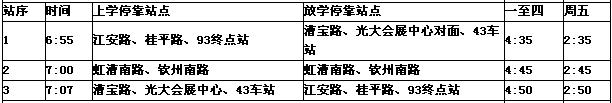 [上海]上海市徐匯區愛菊小學2012學年校車線路表