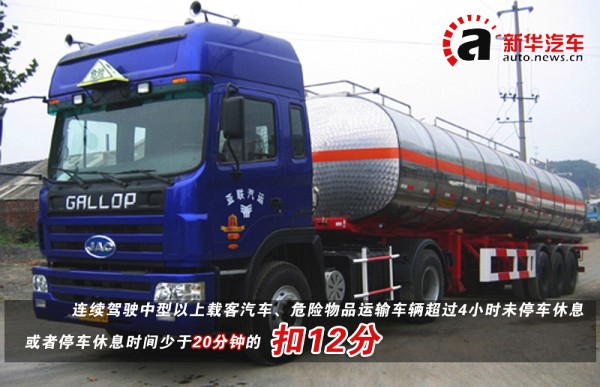 新版交規(guī)全面解析之“客車/貨車處罰篇”