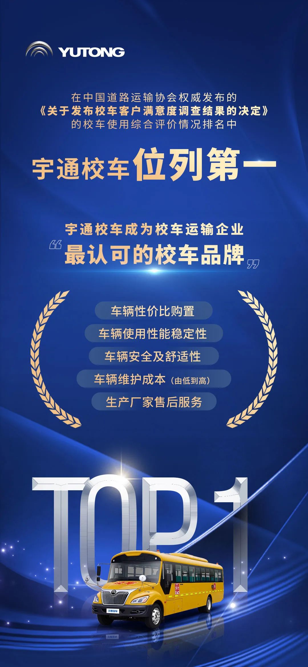拿下五個(gè)第一！宇通校車榮獲行業(yè)“最認(rèn)可的校車品牌”