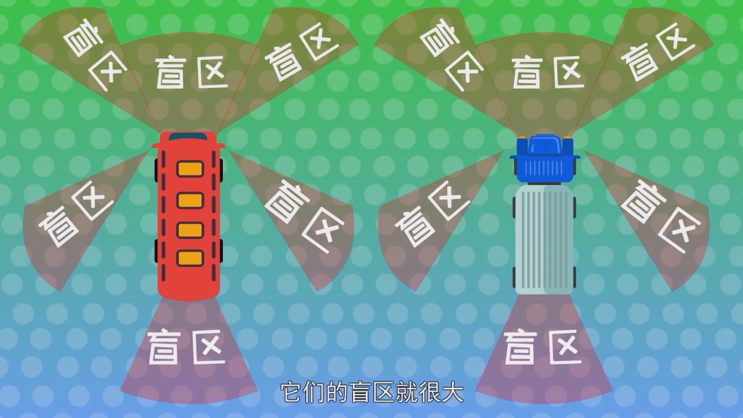 小豬佩奇不知道的校車安全、交通知識，讓宇小虎來告訴你