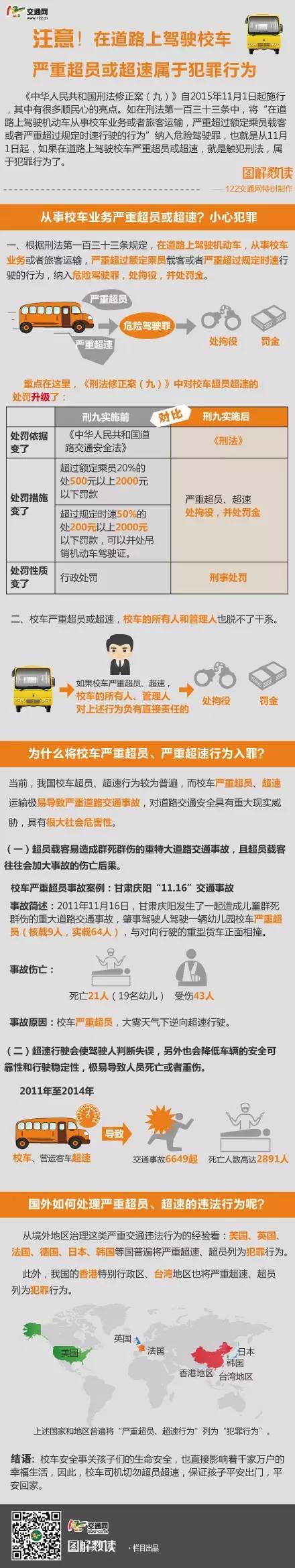 廣西壯族自治區貴港市某幼兒園校車超員被查