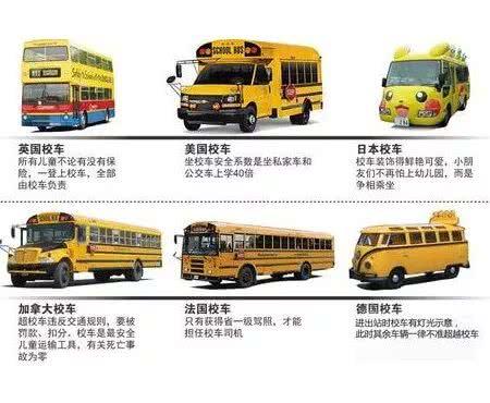 這個國家將拖拉機、牛車、貨車等當作校車，外國人看到稱不可思議