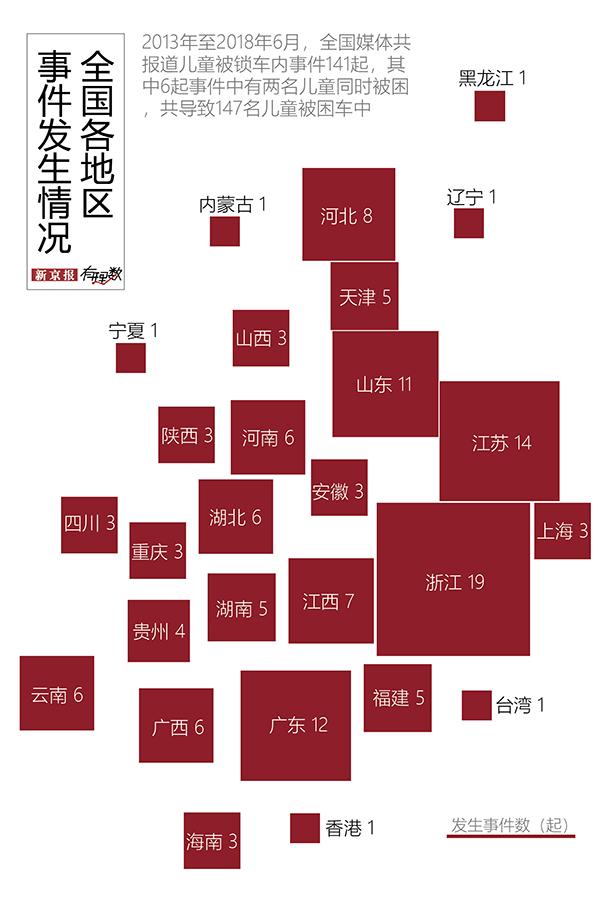 每年夏季都有孩子被困車中死亡 校車是“重災(zāi)區(qū)”