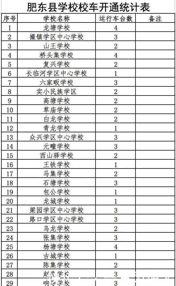 專車接送！咱肥東這38所學校已經開通校車啦，有你家附近的嗎？