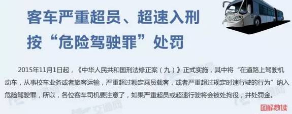 19座校車塞了41人，超載率達116%......危險！