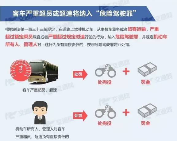 19座校車塞了41人，超載率達116%......危險！
