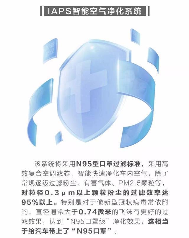 五菱車間造口罩 比亞迪投產(chǎn)消毒水 抵抗疫情汽車人還在行動！