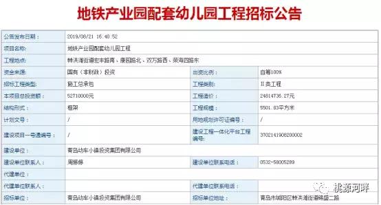 5271萬！棘洪灘地鐵產業園配套幼兒園發布招標