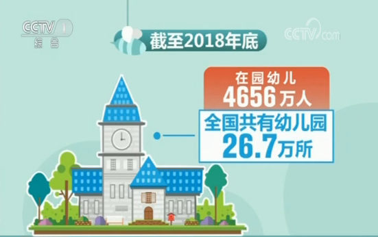 入園難、入園貴、教師少……幼兒園資源短缺難題怎么破？