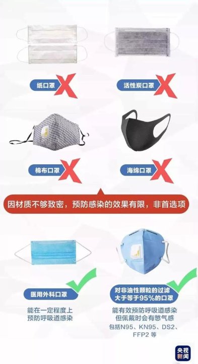開學(xué)了，最全的幼兒園防疫物資清單！10萬+園長(zhǎng)收藏！