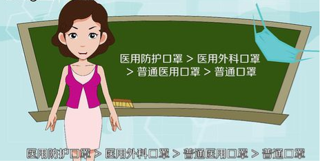 開學(xué)了，最全的幼兒園防疫物資清單！10萬+園長(zhǎng)收藏！